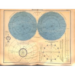 0234	 Map/Print- 	heaven stars astrology sun	 - No.	01	Vintage German Map Print 1902 size:26x34cm 		